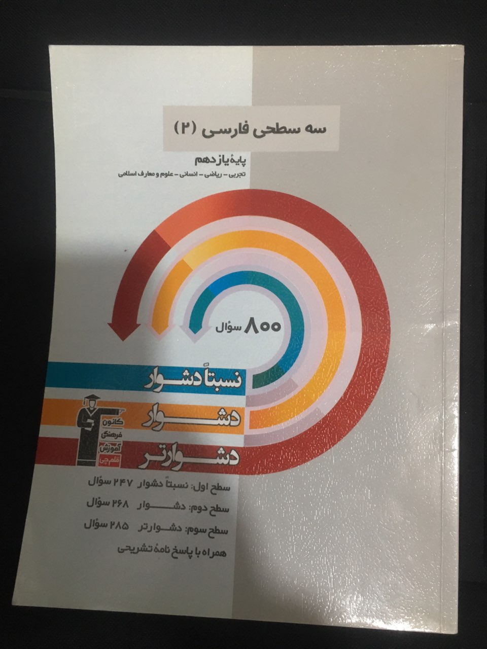 سه سطح فارسی (2)پایه یازدهم قلم چی کارکرده تمیز